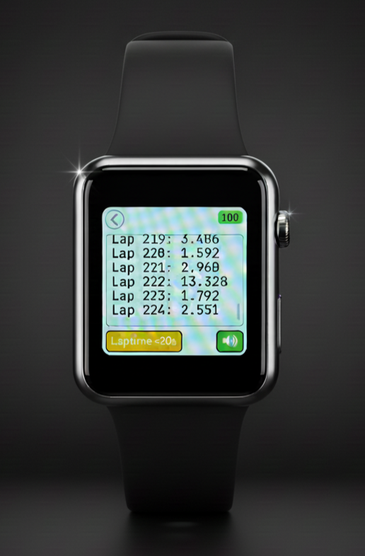 Transponder Integration